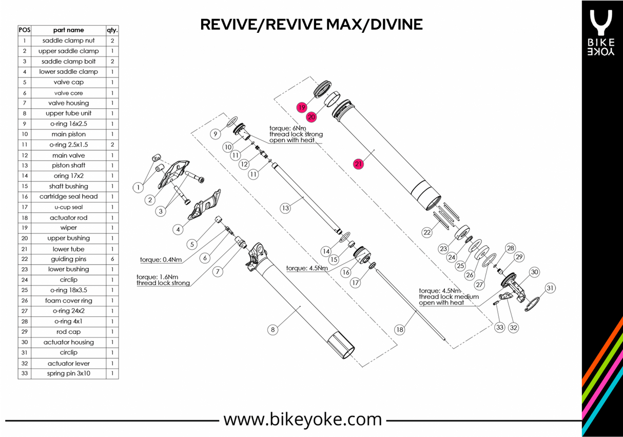 Bike Yoke Revive Lower Tube Unit 30.9/160mm - Black - The Lost Co. - Bike Yoke - LU - 160 - 309 - B - YB21251 -