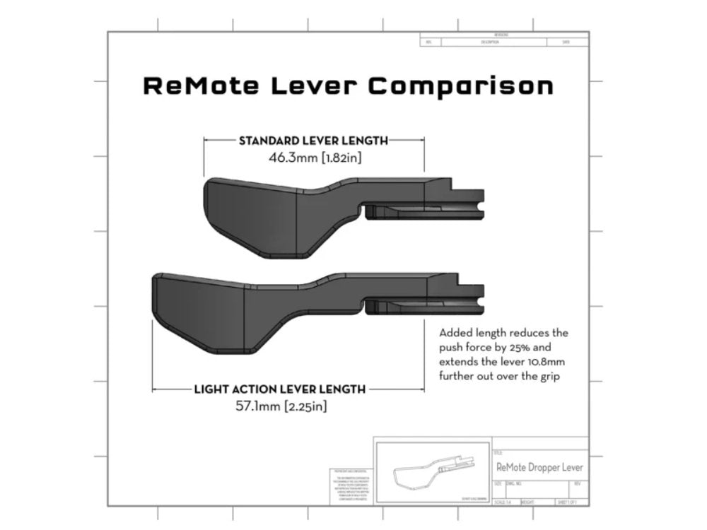 Wolf Tooth ReMote - The Lost Co. - Wolf Tooth Components - REMOTE-CLMP - 812719024099 - Handlebar Clamp 22.2 -
